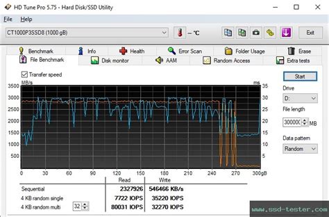 crucial hard drive tester|crucial ssd test.